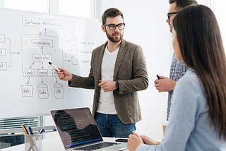 Article 4: Becoming a Lead — Connecting the Dots