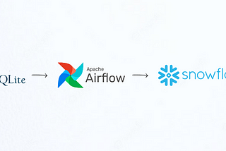 Migrating Data from SQLite to Snowflake Using Airflow