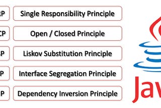 Java — SOLID Patterns / Refactoring