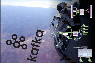 System Design Series: Apache Kafka from 10,000 feet