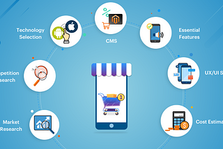 Why Is E-Commerce App Development Such A Favorite?