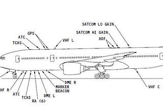 How does a commercial airplane disappear in the 21st century?