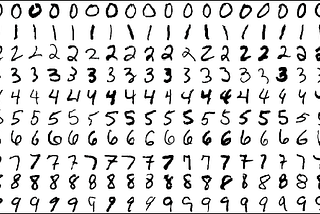 Neural network from scratch: Handwritten digit recognizer