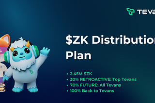 TEVAERA: $ZK DISTRIBUTION PLAN