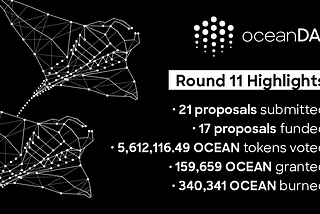 OceanDAO Round 11 Results
