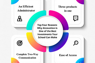 Top 4 Reasons Why Atcovation is the Best School Management App