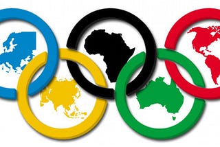 Geopolitical Sporting Events