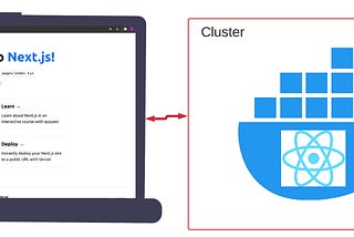 Deploying A React App In Kubernetes (Minikube)