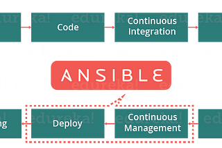 Immutable Deployment @ Quorum