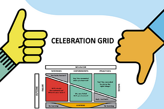 Celebrate your team’s success and failure with Celebration Grid