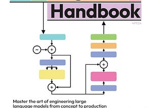 Review — Is The LLM Engineer’s Handbook by Paul Iusztin and Maxime Labonne Worth it?