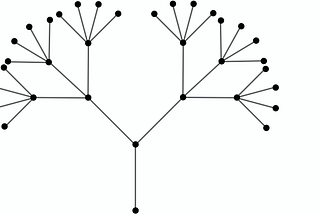 Re-Fungible Token (RFT)