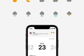 Weather icons added ☀️☁️🌧⛅