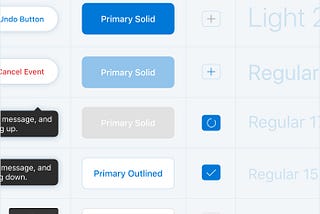 Abstracting the Microsoft Outlook Design Process