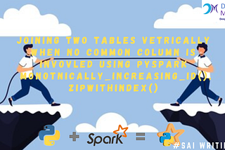Acing Apache Spark Senario-based Question Series-5 using PySpark Dataframes