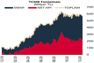 Büyük Sınav