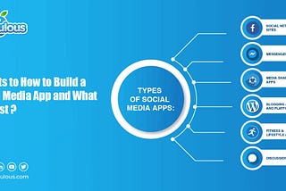 How to Build Social Media Apps