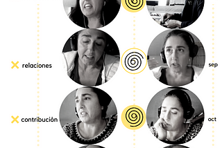 Mi relación con el trabajo si está cambiando
