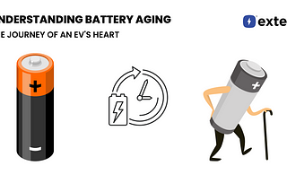 The Journey of an EV’s Heart: Understanding Battery Aging