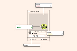 How to write comment on Figma fast-Sepidy-Sepideh Yazdi-UIdesign-FigChallenge