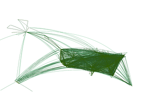 A Data Science Voyage: Analyzing & Exploring Flights Delays