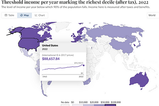 poverty in the u.s.a.