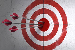 Consistency: The Bull’s Eye of Success