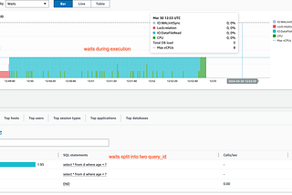 Peek into Query Hash (query_id) in PostgreSQL