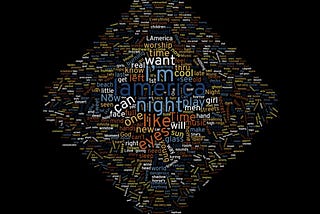 Text Analysis of Jim Morrison’s Poetry