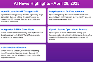 OpenAI releases API for image generation — Weekly AI Newsletter (April 28th 2025)