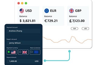 Smarter, Faster, More Flexible — Qbit Global Accounts Just Got an Upgrade