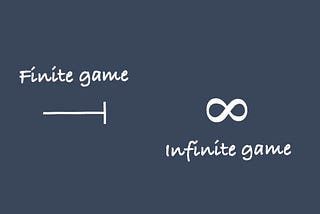 The finite game is depicted as a line that terminates in a perpendicular line, because a finite game has an end, with a winner and loser. The infinite game is depicted as a figure eight on its side because it has no end. The goal of the infinite game is not to to win but to continue the play.