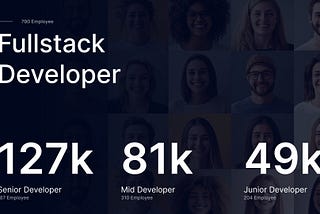 2025 Ağustos Detaylı Maaş Anketi