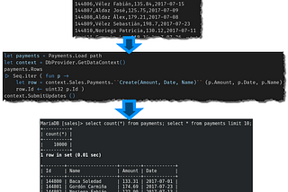 Hey F#, load me this CSV file into a table!