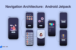 Navigation Architecture: Android Jetpack (Part 2)
