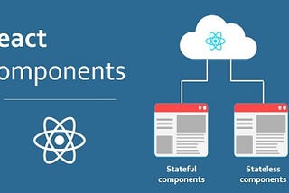 React Component Types