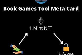 Book Games Tool NFT Launch