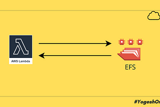 How to use EFS in AWS Lambda.