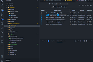 Opensource DevSecOps tools for DevOps engineers