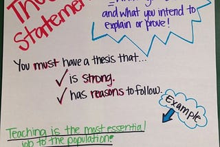 How to Start a Thesis Statement
