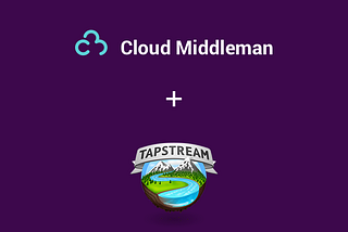 How Cloud Middleman Helps SaaS Companies Deliver Better Tech Support