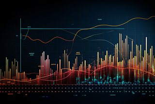 The Moving Average Puzzle
