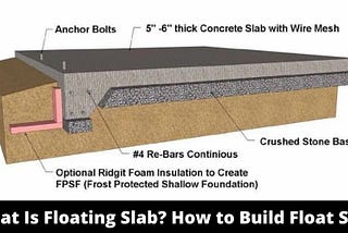 Exploring the Benefits of a Floating Slab for Your Garage