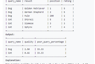 SQL MOSIAC # 1211. Queries Quality and Percentage