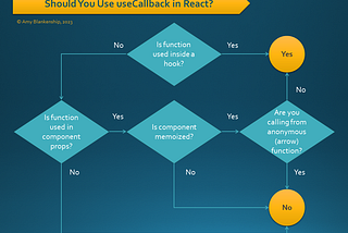 Should you use useCallback in React flow chart