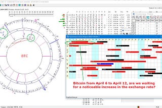 BTC