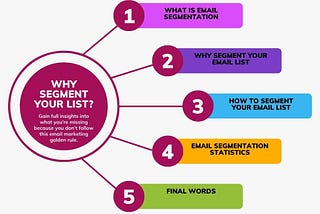 Why Should You Segment Your Email List?