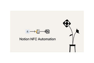 Tracking habits in Notion with android Automate and NFC tags [100% FREE]