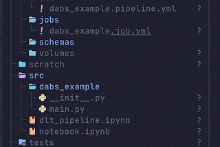 Databricks Asset Bundles — IaC on Databricks