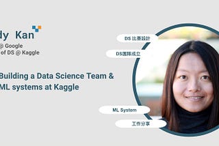 Building a data science team and ML systems at Kaggle